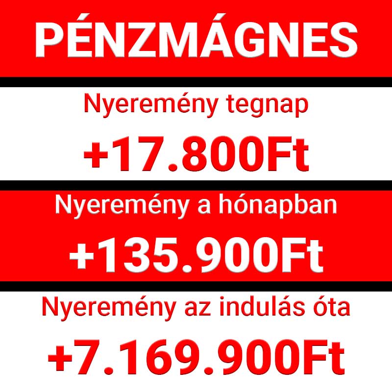 😎 Pénzmágnes: Megvan a 34. pluszos hónapunk! 💰 💰 💰 - 1x2.hu - Tippmix tippek