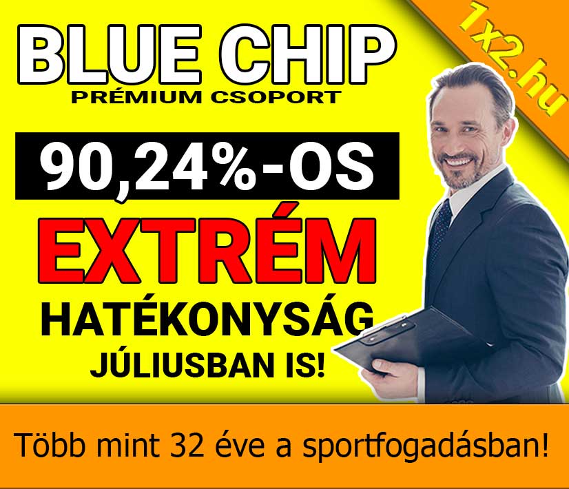 ⚽ BLUE CHIP: 20/20 - Another dazzling winning streak! - 1x2.hu - Tipmix tips