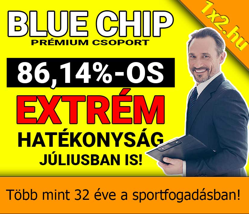 Fogadóiroda kopasztás: Az Index Prémium csoport nyerő szériája tegnap is folytatódott - 1x2.hu - Tippmix tippek