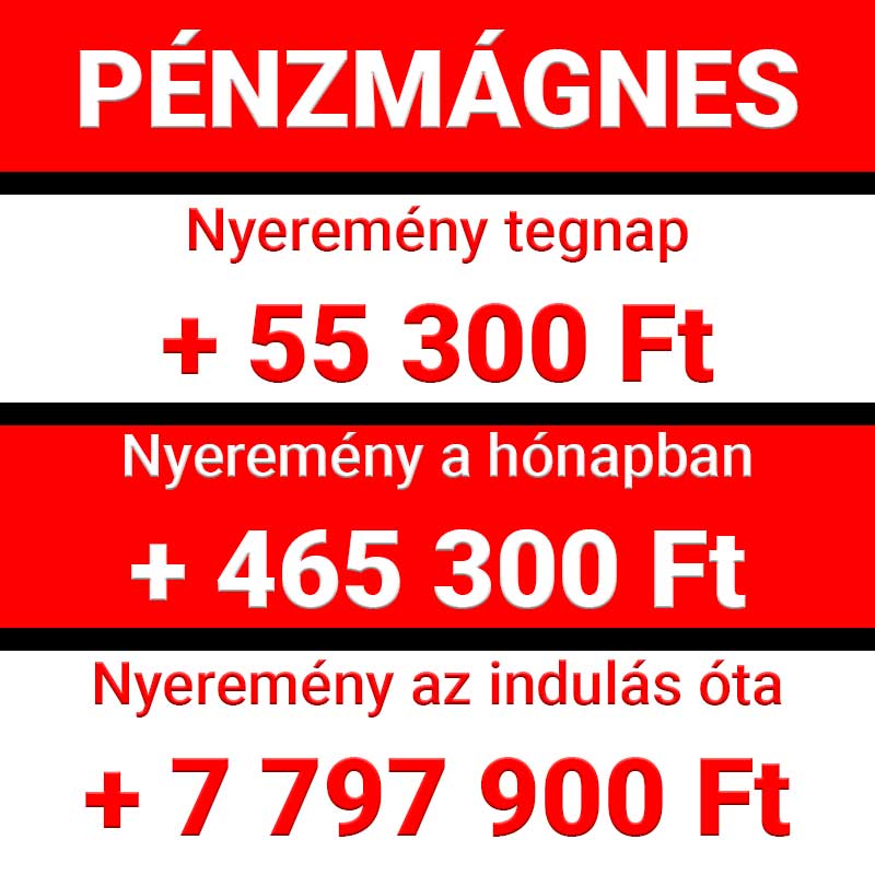 Pénzmágnes: Már 465.300 Ft nyereménynél járunk júliusban - 1x2.hu - Tippmix tippek