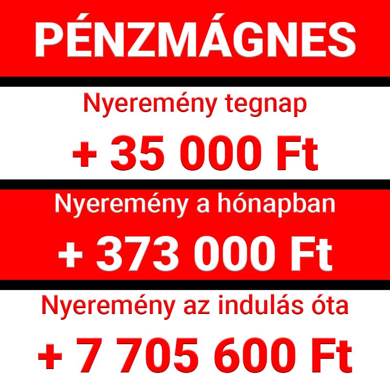 Pénzmágnes: Sportfogadás a nyereségért! - 1x2.hu - Tippmix tippek