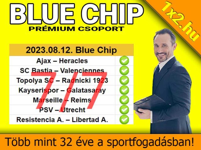 https://1x2.hu/wp-content/uploads/2023/08/sportfogadas-tippek-blue-chip-89-61-os-extrem-hatekonysag-augusztusban-is-promo-51-640x480.jpg