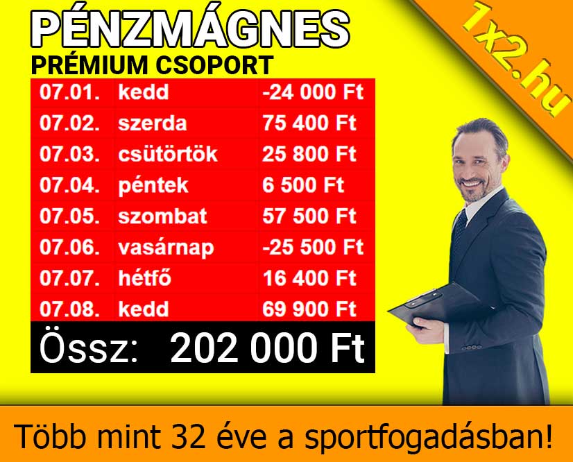 💰 Brutális nyeremények - Taroltak csoportjaink 💪💵🏆 - 1x2.hu - Tippmix tippek