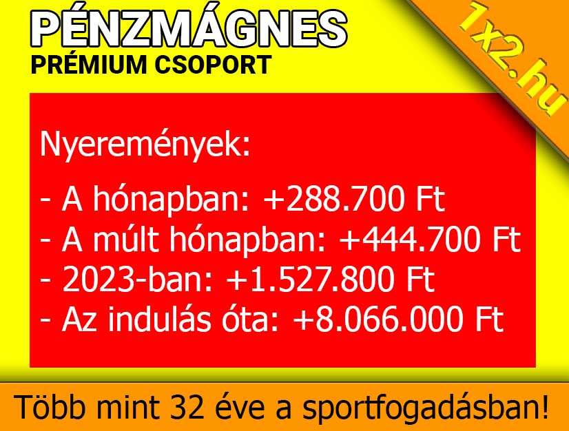 🔥📈 Blue Chip: Extrém teljesítmény augusztusban is! 🥅⚽ - 1x2.hu - Tippmix tippek