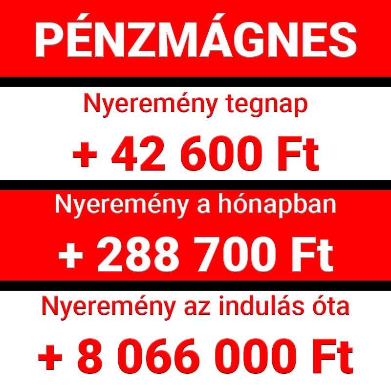 💥🏆 Brutális sikerek a Prémium csoportokban! 💰🚀 - 1x2.hu - Tippmix tippek