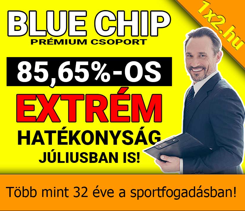 💰 Pénzmágnes: 444.700 Ft nyeremény júliusban! 💰 - 1x2.hu - Tippmix tippek