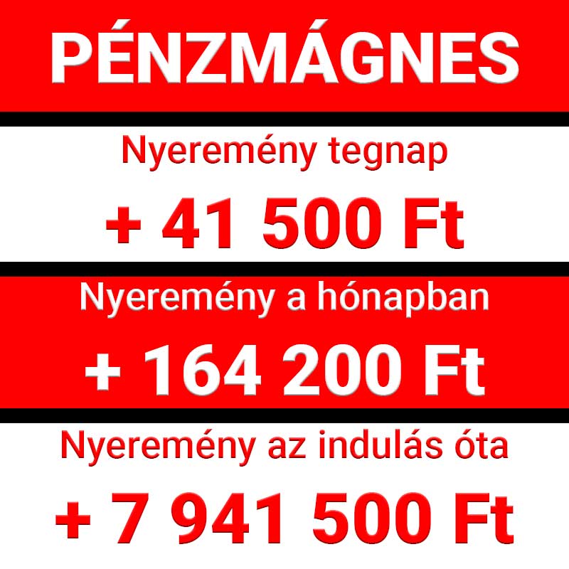 🔥💰 Komoly sikerek a Pénzmágnes tippekkel: Tegnap 41.500 Ft nyereség! 💰🔥 - 1x2.hu - Tippmix tippek