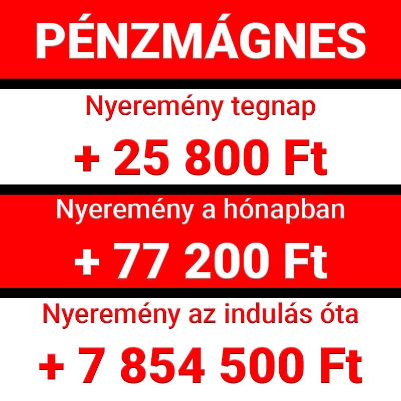 📈 Pénzmágnes: A júliusi sikerek után ígéretesen kezdjük az augusztust is! 💰 - 1x2.hu - Tippmix tippek