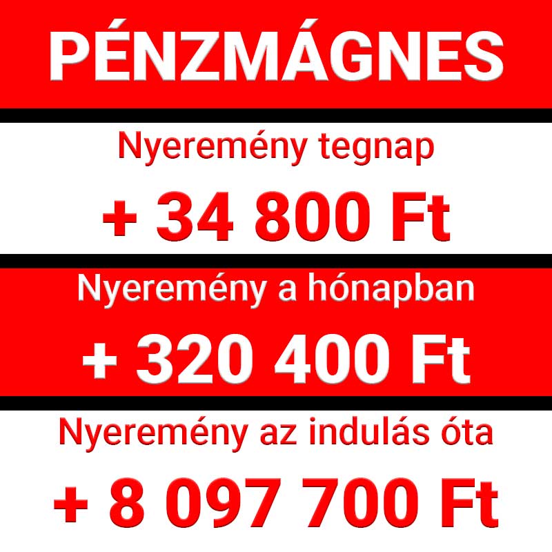 Pénzmágnes: Magabiztos nyeremények, több mint 3 év folyamatos siker - 1x2.hu - Tippmix tippek