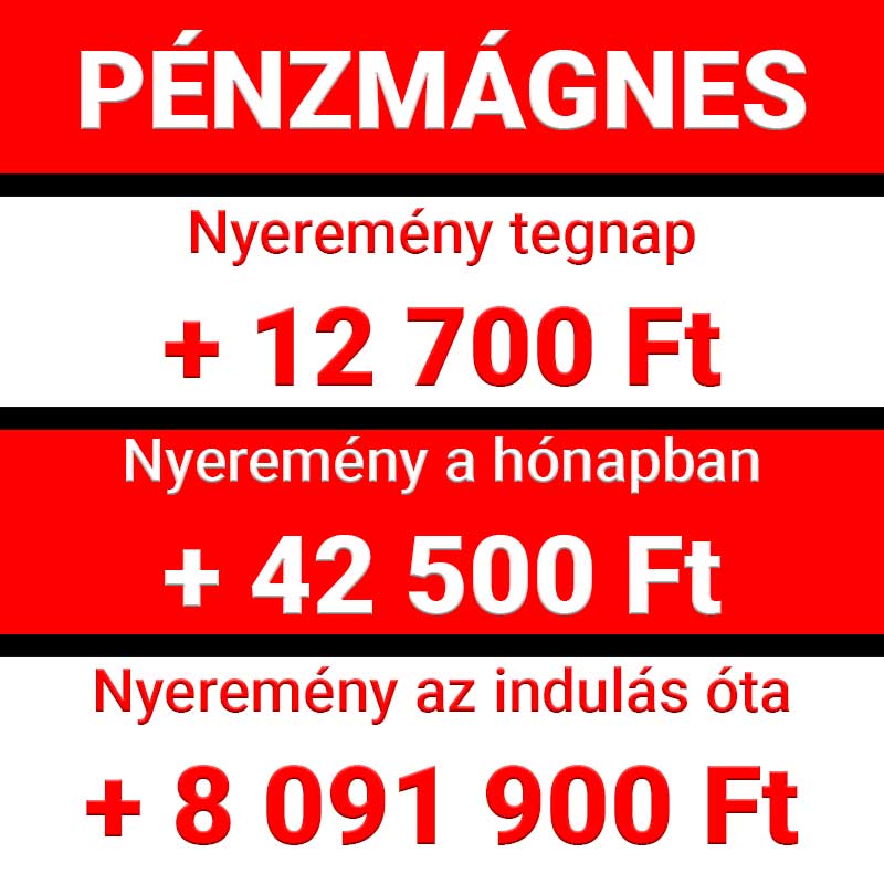 Szeptemberben is nyerő a Pénzmágnes Prémium csoport! - 1x2.hu - Tippmix tippek