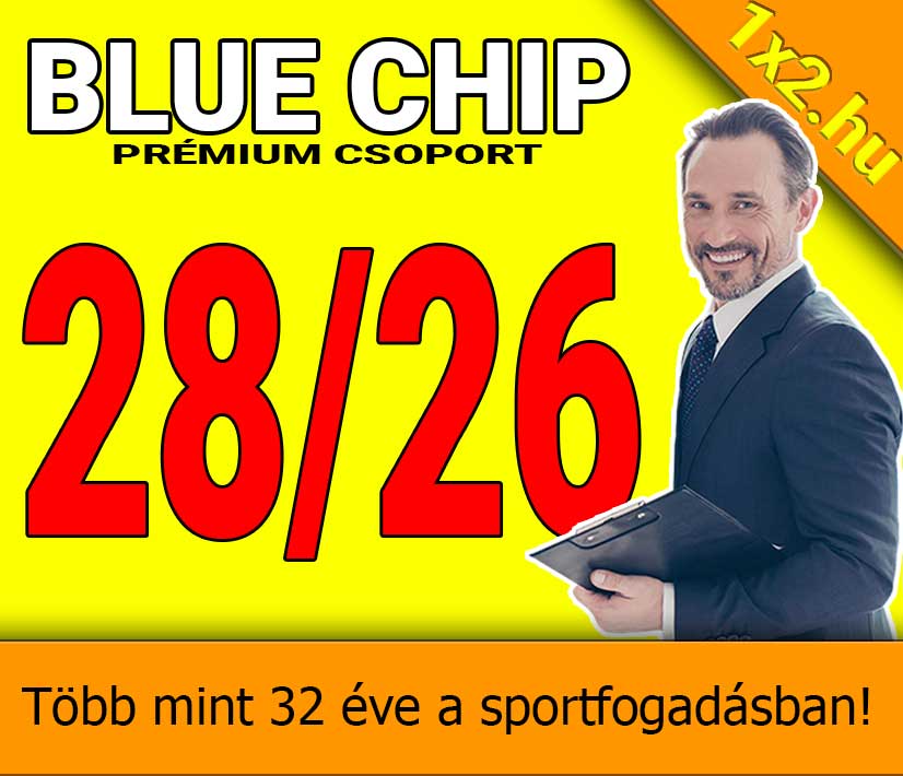 🎉⏰ Nagyot szólt a tegnapi Time-Out szelvény ötlet is! 💰💥 - 1x2.hu - Tippmix tippek