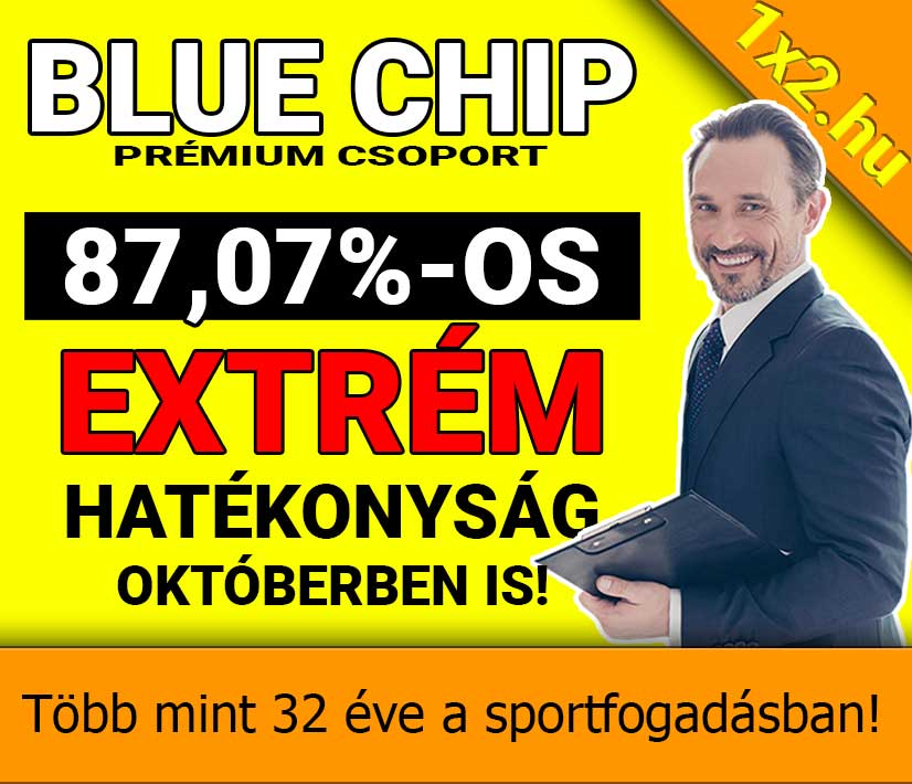 Újabb nyerő szelvény az Index Prémium csoportban! - 1x2.hu - Tippmix tippek