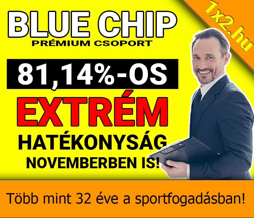 Blue Chip: 81.14%-os Extrém hatékonyság novemberben is! 🚀💰 - 1x2.hu - Tippmix tippek
