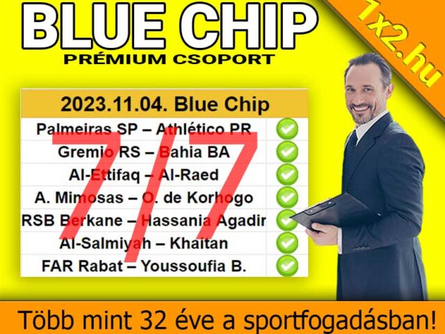 https://1x2.hu/wp-content/uploads/2023/11/sportfogadas-tippek-blue-chip-77-mar-megint-telitalalat-promo-51-640x480.jpg