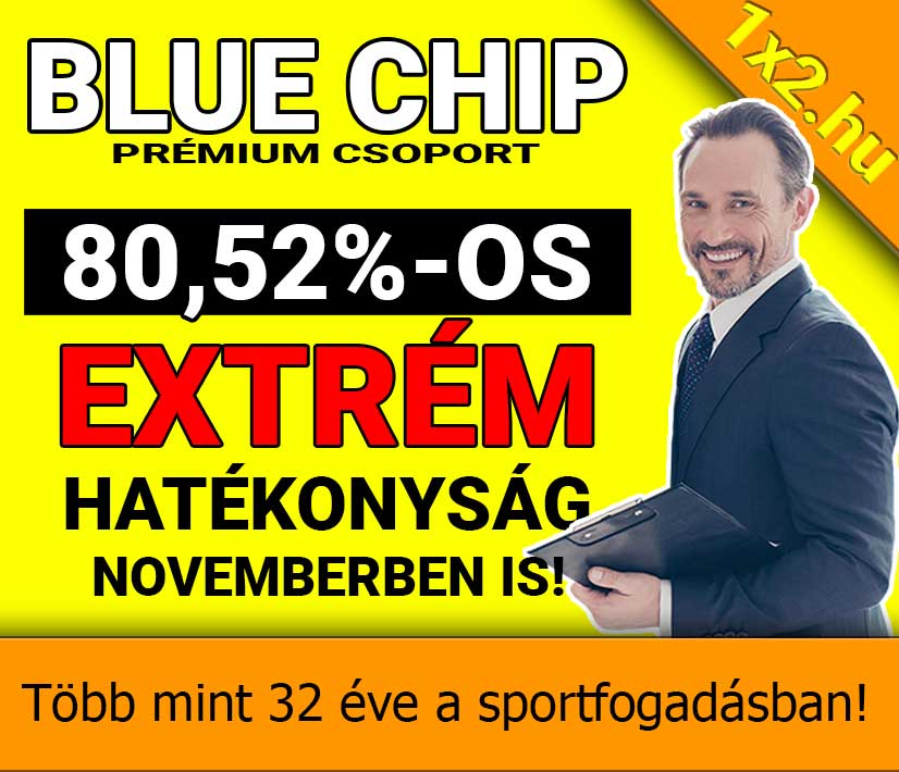 Blue Chip: 80.52%-os hatékonyság, menjünk tovább! 🚀💰 - 1x2.hu - Tippmix tippek