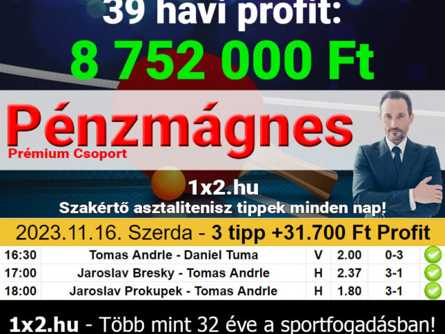 https://1x2.hu/wp-content/uploads/2023/11/sportfogadas-tippek-penzmagnes-extra-a-mai-napot-is-a-lottozoban-kezdjuk-f6as544f56as4d5-640x480.jpg