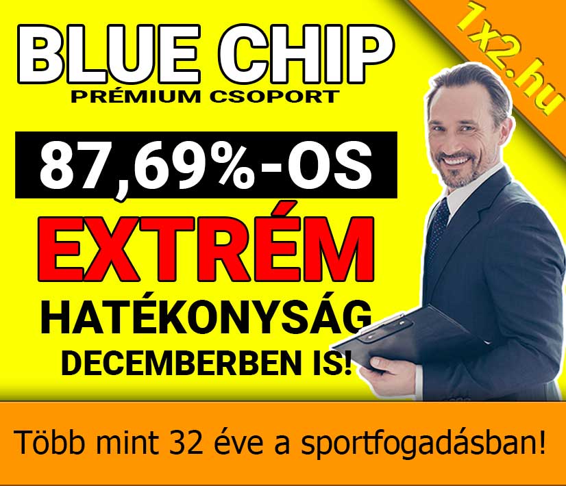 Blue Chip: 87.69%-os foci tipp hatékonyság decemberben is! 🚀💰 - 1x2.hu - Tippmix tippek