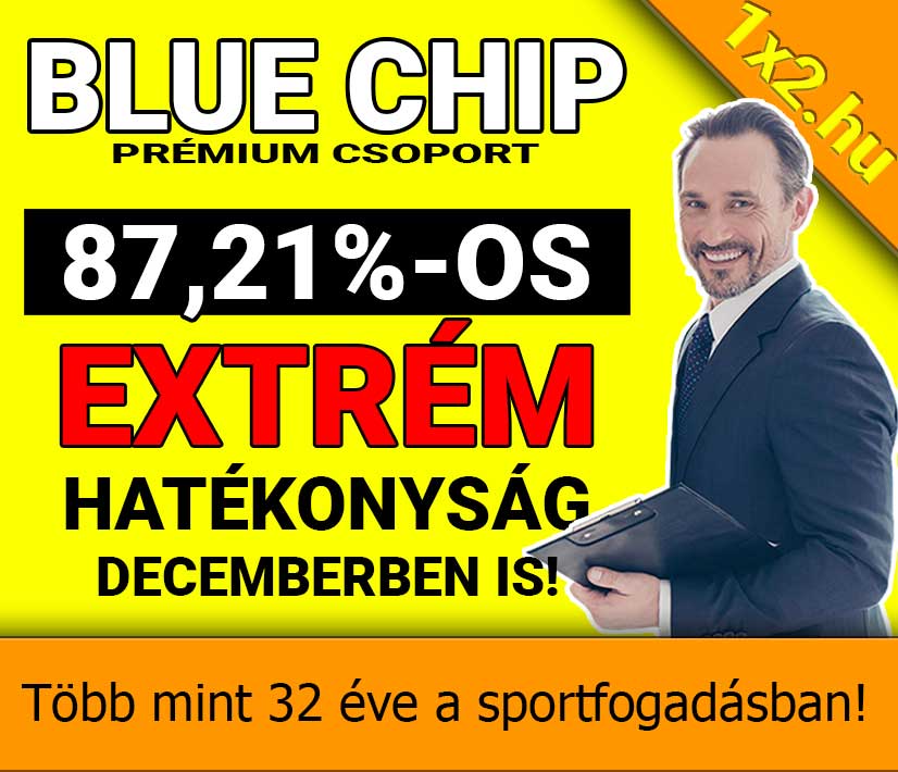 💥 Blue Chip: 16/16 - Tegnap is TELITALÁLAT! 👏🏆 - 1x2.hu - Tippmix tippek