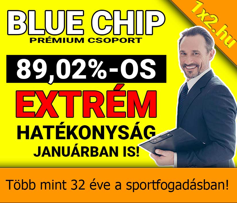 💥 Blue Chip: Extrém, 89.02%-os hatékonyság januárban is! 💥⚽ - 1x2.hu - Tippmix tippek