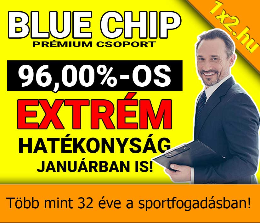 🎉💥 Blue Chip: 15/15 - Újabb hibátlan hétvége! 🎉💥 - 1x2.hu - Tippmix tippek