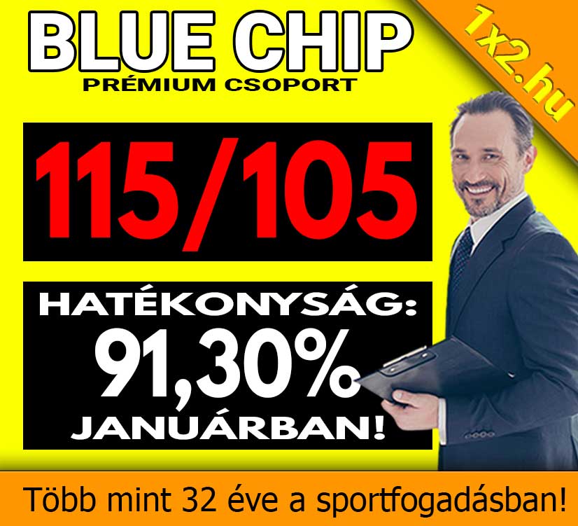 💥 Blue Chip: 91.30 %-os Extrém magas hatékonyság januárban is! 💥 ⚽ - 1x2.hu - Tippmix tippek
