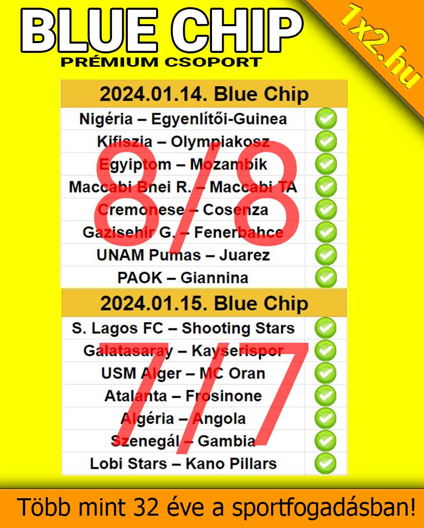💥 Blue Chip: 7/7 - Tegnap is Telitalálat! 💥 ⚽ - 1x2.hu - Tippmix tippek