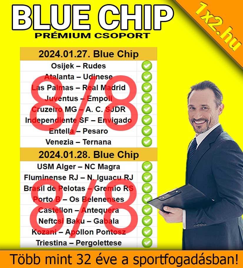 💥 Blue Chip: 16/16  - Ismét egy 100%-os hétvége! 💥⚽ - 1x2.hu - Tippmix tippek