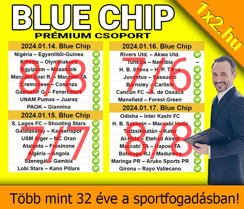 💥 Blue Chip: 8/8 - Tegnap is TELITALÁLAT! 💥 ⚽ - 1x2.hu - Tippmix tippek