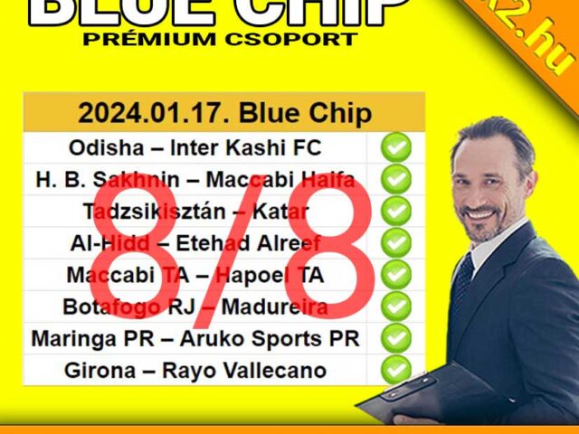 https://1x2.hu/wp-content/uploads/2024/01/sportfogadas-tippek-blue-chip-91-30-os-extrem-magas-hatekonysag-januarban-is-5s4g5a4g56aw-640x480.jpg