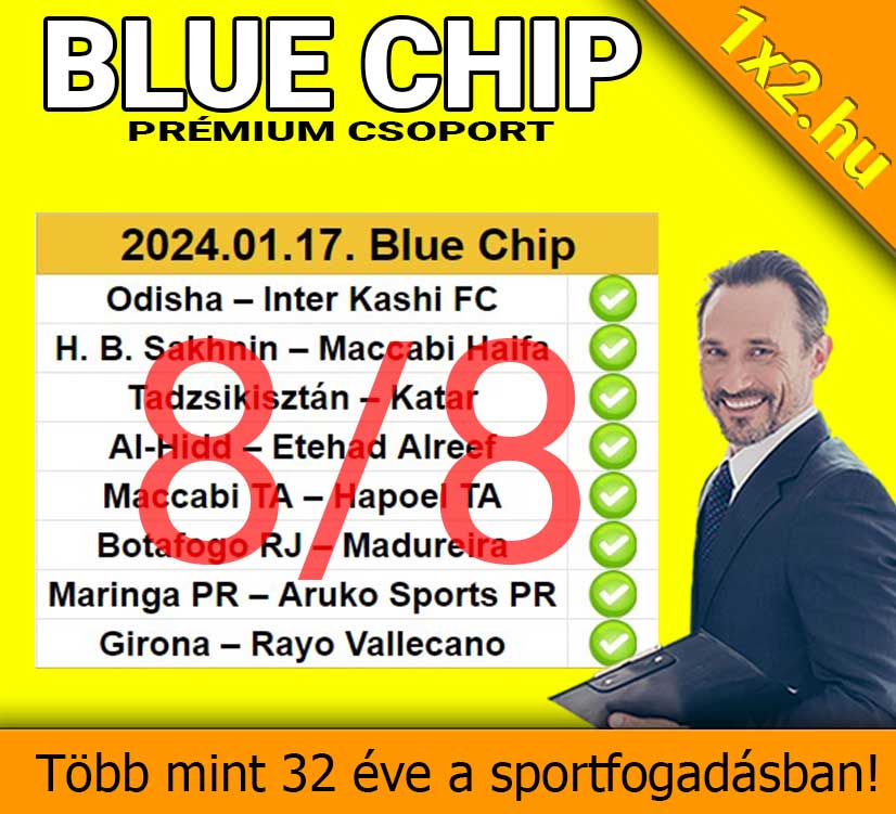 💥 Blue Chip: 8/8 - Tegnap is TELITALÁLAT! 💥 ⚽ - 1x2.hu - Tippmix tippek