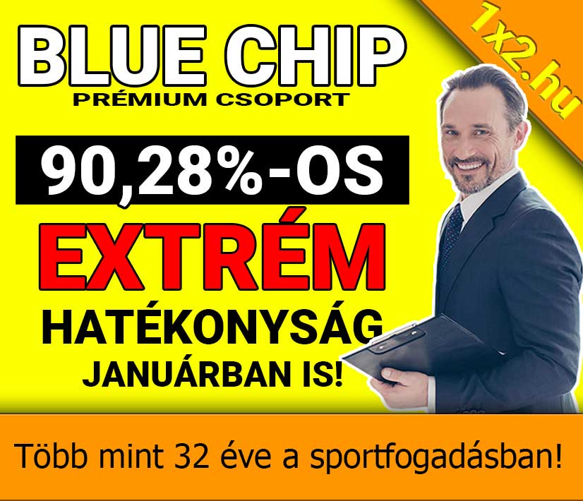 💥 Blue Chip: Extrém, 90.00% feletti focitipp hatékonyság januárban is 💥⚽ - 1x2.hu - Tippmix tippek