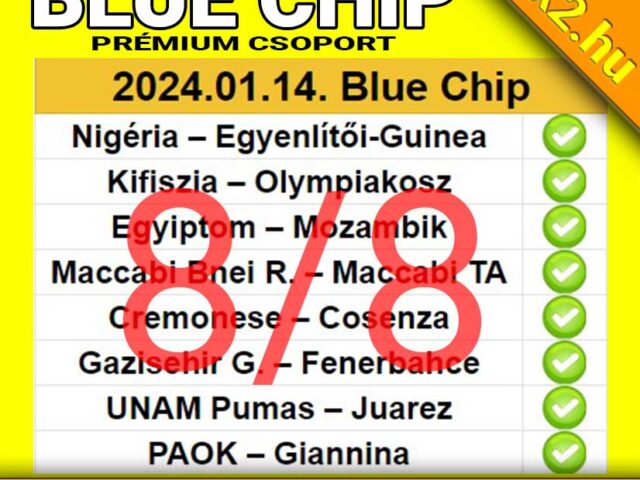 https://1x2.hu/wp-content/uploads/2024/01/sportfogadas-tippek-blue-chip-extrem-90-00-feletti-foci-tipp-hatekonysag-g2aw1d21a25f-640x480.jpg