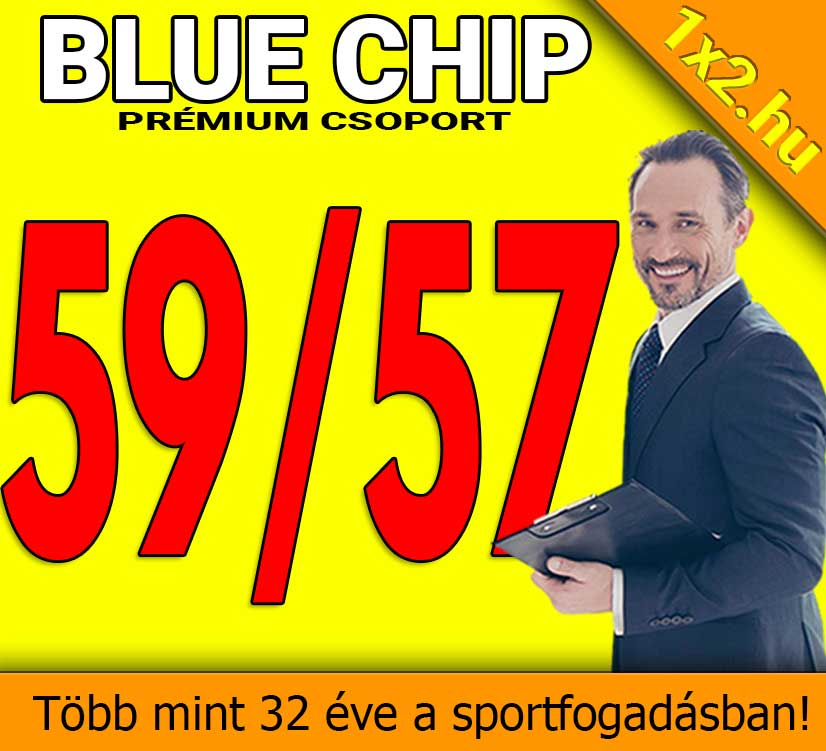 🎉💥Blue Chip: Az utolsó 59 foci tippből 57 nyert! 🎉💥 - 1x2.hu - Tippmix tippek