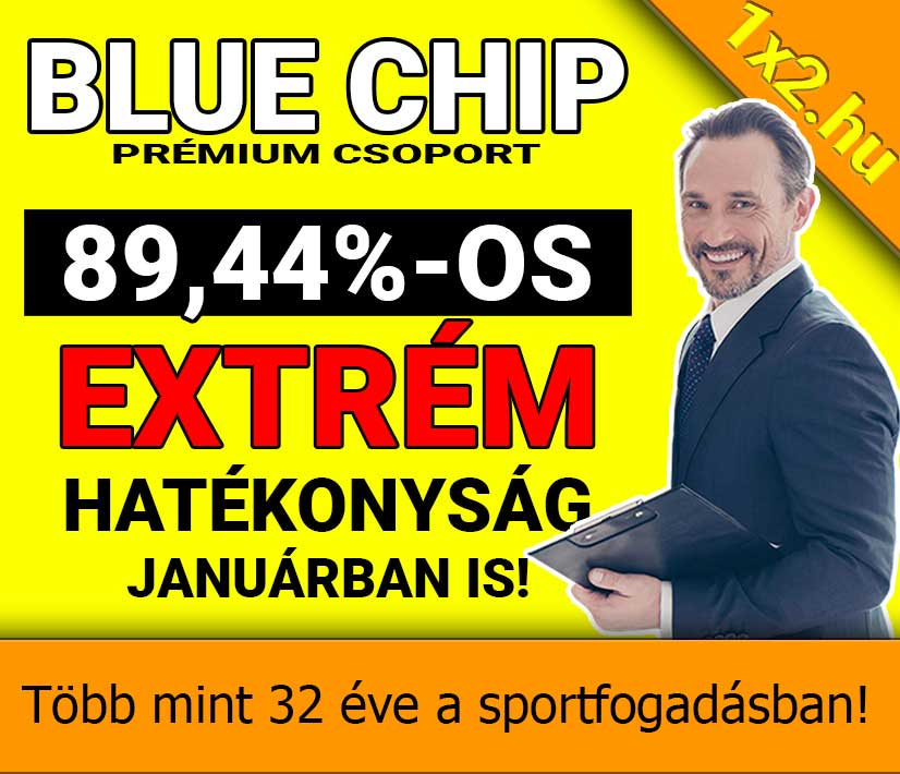 💥 Blue Chip: 89.44 %-os Extrém hatékonyság januárban is! 💥⚽ - 1x2.hu - Tippmix tippek