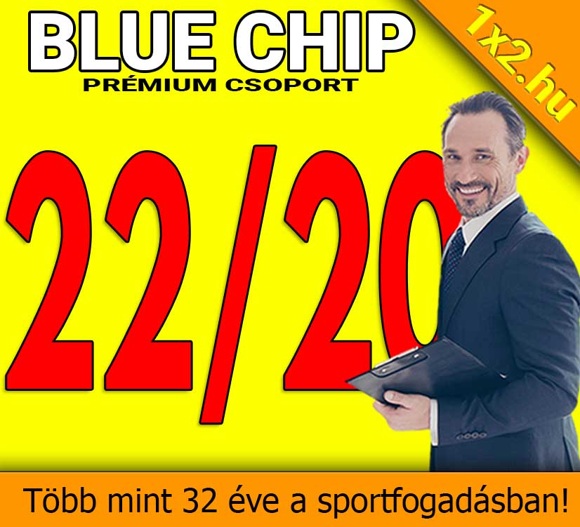 💥 Blue Chip: 90.91%-os hatékonyság februárban! 💥⚽ - 1x2.hu - Tippmix tippek