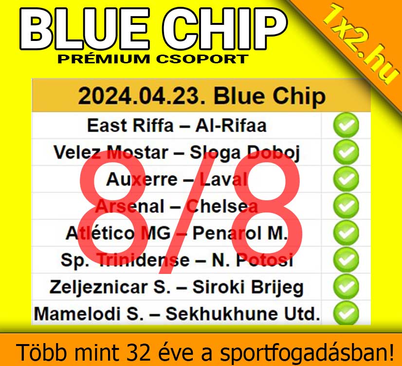 💥 BLUE CHIP: 8/8 - Tegnap is TELITALÁLAT - 1x2.hu - Tippmix tippek