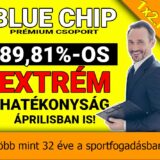 💥 BLUE CHIP: Összejön a rekord hatékonyság áprilisban? - 1x2.hu - Tippmix tippek