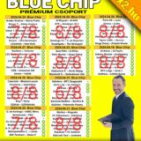 💥 BLUE CHIP: Elképesztő, 89.73%-os hatékonyság áprilisban is - 1x2.hu - Tippmix tippek