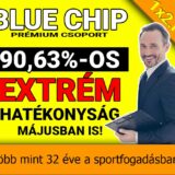💥 BLUE CHIP: Extrém, 90.63%-os májusi hatékonyság - 1x2.hu - Tippmix tippek