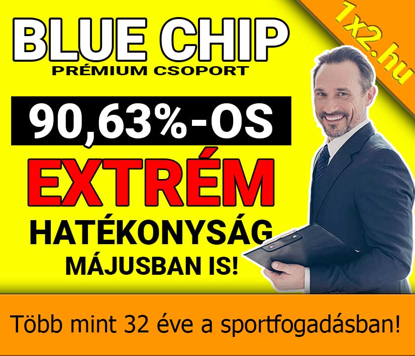 💥 BLUE CHIP: Extrém, 90.63%-os májusi hatékonyság - 1x2.hu - Tippmix tippek