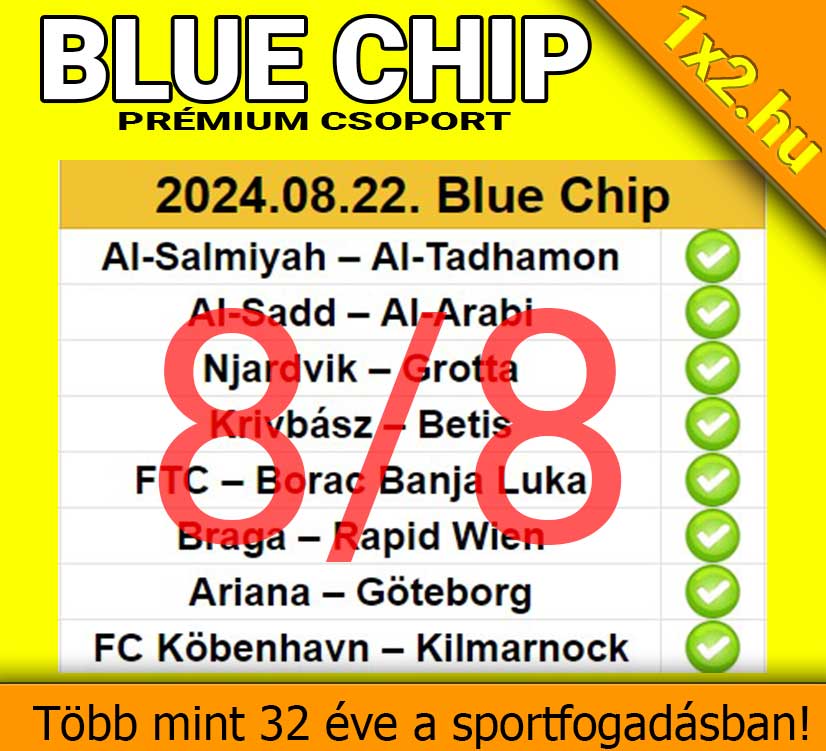 💥 BLUE CHIP:  8/8 - Már megint TELITALÁLAT ❗ ❗ ❗ Ahogy kell ismét TELIBE DURRANT a szelvényünk ❗ ❗ ❗  - 1x2.hu - Tippmix tippek