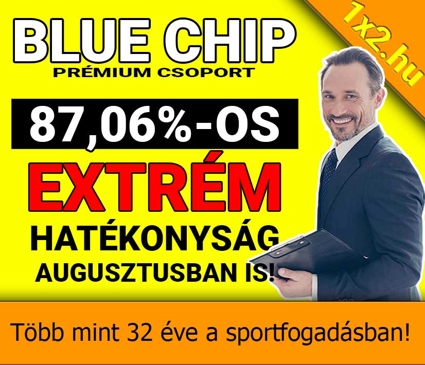 💥 BLUE CHIP:  87.06%-os hatékonyság ❗ ❗ ❗ Extrém teljesítmény augusztusban is ❗ ❗ ❗  - 1x2.hu - Tippmix tippek