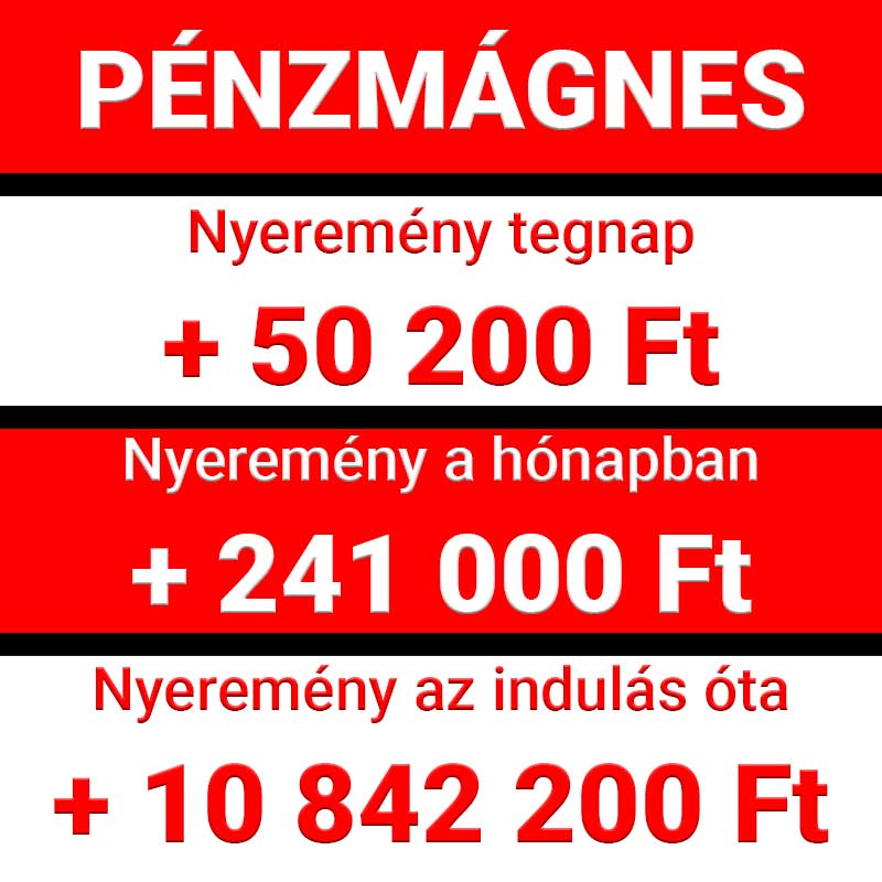 🧲 PÉNZMÁGNES: Több mint 50.000-et kaszáltunk tegnap ❗ ❗ ❗ Tarts velünk te is ❗ ❗ ❗ - 1x2.hu - Tippmix tippek