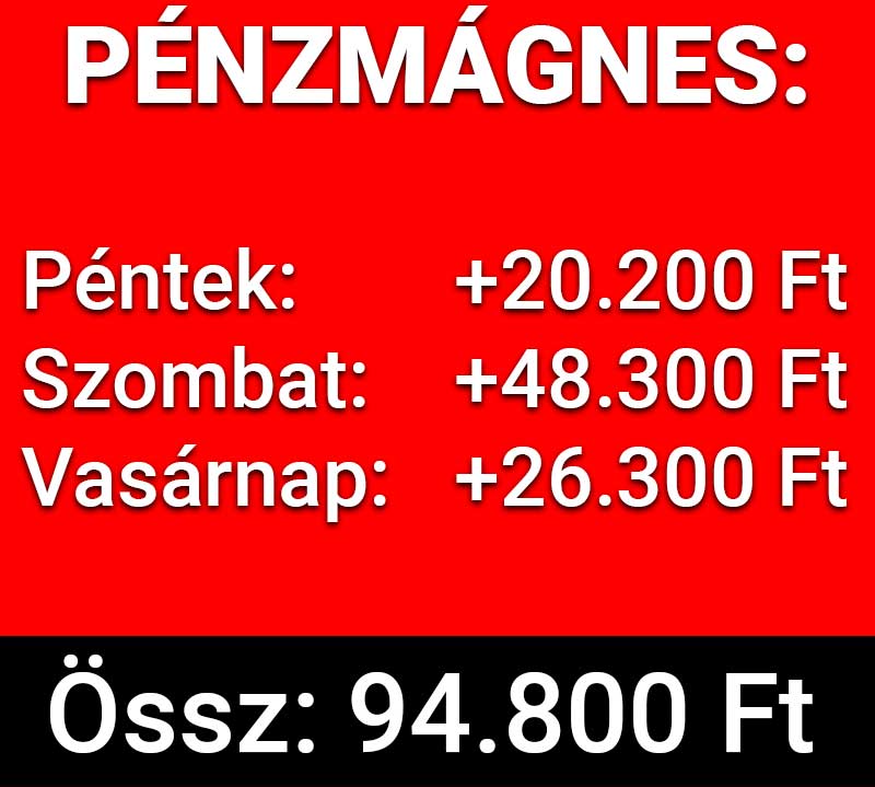 💥 BLUE CHIP:  85.94 %os teljesítmény ❗ ❗ ❗ Szeptemberben is EXTRÉM hatékonyság ❗ ❗ ❗  - 1x2.hu - Tippmix tippek