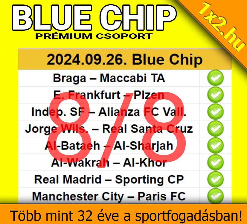 BLUE CHIP:  Tegnap is 8/8 - Az aprítás folytatódik! Visítanak a fogadóirodák! - 1x2.hu - Tippmix tippek