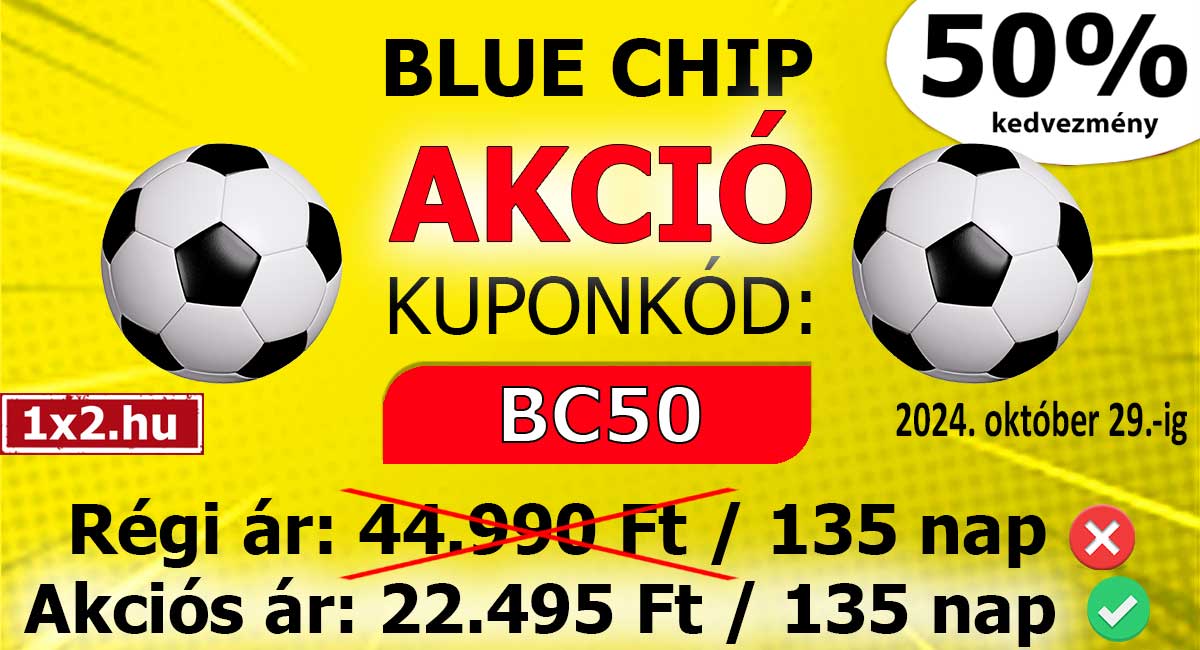 BLUE CHIP: 8/8 - Tegnap is TELITALÁLAT! Akciós ajánlat már csak ma éjfélig! - 1x2.hu - Tippmix tippek