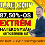 BLUE CHIP: Elképesztő, 87.50%-os foci tipp hatékonyság! Októberben is padlógázzal előre! - 1x2.hu - Tippmix tippek