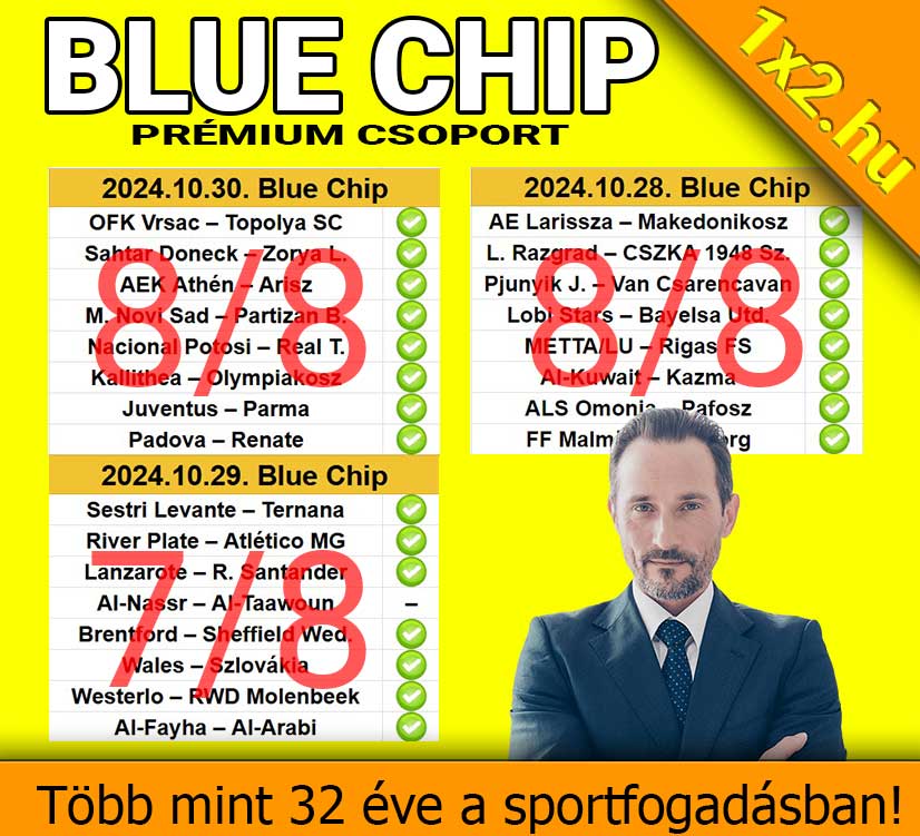 BLUE CHIP: 8/8 - Tegnap is TELITALÁLAT! A hónap végét is alaposan megnyomjuk! - 1x2.hu - Tippmix tippek