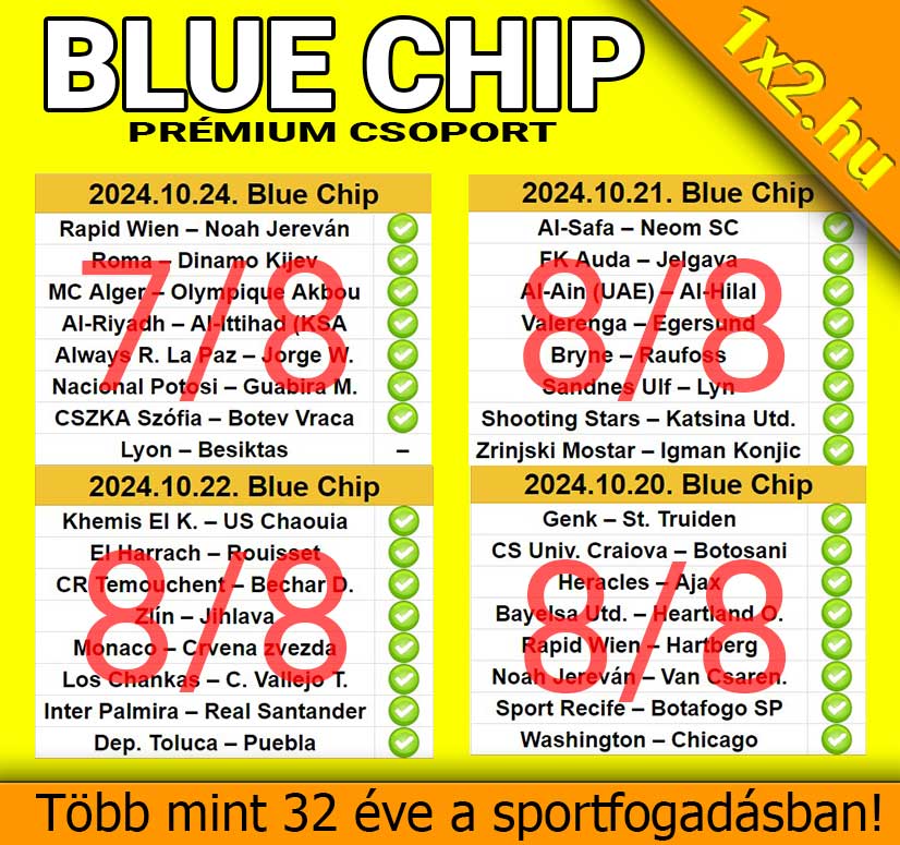 BLUE CHIP: Utolsó 32 tippből 31 nyert! Haragszunk a Lyonra! - 1x2.hu - Tippmix tippek