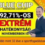 Egy magabiztos, öltönyös férfi vágólappal áll a félkövér szöveg mellett, amely a Blue Chip Prémium Csoport 92,71%-os hatékonyságáról szól. A narancssárga szalag kiemeli a tippmix tippeket, és megemlíti a több mint 32 éves sportfogadási szakértelmet.